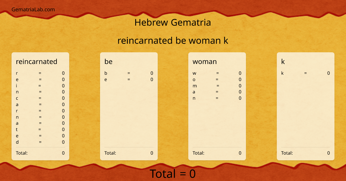reincarnated be woman k in hebrew Gematria